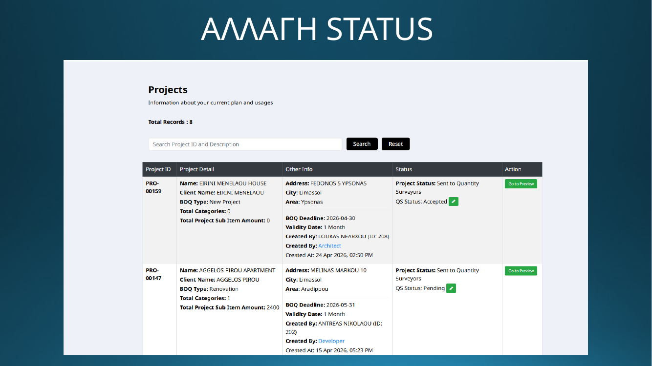 DOMO EXPO - Αλλαγή status