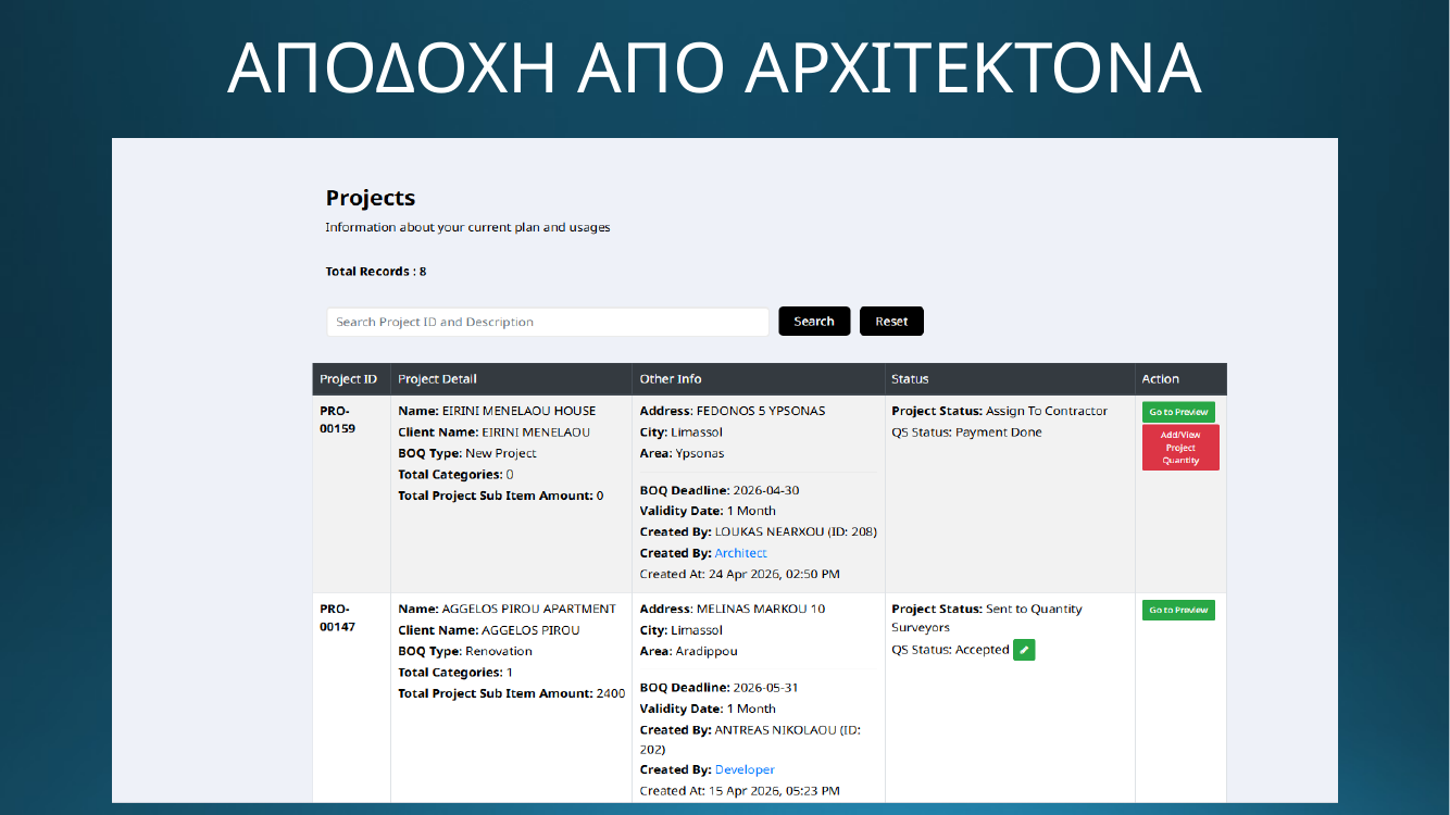 DOMO EXPO - Αποδοχή από αρχιτέκτονα